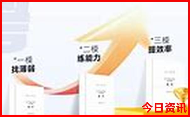 河北自驾游三天最适合路线