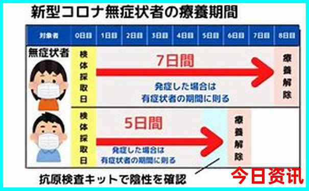 阳江自驾游2天一夜攻略
