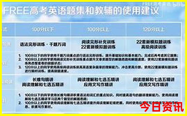 老君山跟团游怎么报团